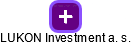 LUKON Investment a. s. - náhled vizuálního zobrazení vztahů obchodního rejstříku