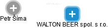 WALTON BEER spol. s r.o. - náhled vizuálního zobrazení vztahů obchodního rejstříku