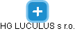 HG LUCULUS s r.o. - náhled vizuálního zobrazení vztahů obchodního rejstříku