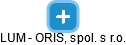 LUM - ORIS, spol. s r.o. - náhled vizuálního zobrazení vztahů obchodního rejstříku