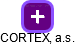 CORTEX, a.s. - náhled vizuálního zobrazení vztahů obchodního rejstříku