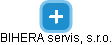 BIHERA servis, s.r.o. - náhled vizuálního zobrazení vztahů obchodního rejstříku