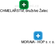 MORAVA - HOP s. r. o. - náhled vizuálního zobrazení vztahů obchodního rejstříku