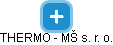 THERMO - MŠ s. r. o. - náhled vizuálního zobrazení vztahů obchodního rejstříku