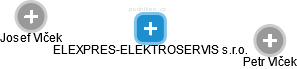 ELEXPRES-ELEKTROSERVIS s.r.o. - náhled vizuálního zobrazení vztahů obchodního rejstříku