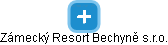 Zámecký Resort Bechyně s.r.o. - náhled vizuálního zobrazení vztahů obchodního rejstříku