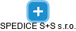 SPEDICE S+S s.r.o. - náhled vizuálního zobrazení vztahů obchodního rejstříku