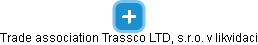 Trade association Trassco LTD, s.r.o. v likvidaci - náhled vizuálního zobrazení vztahů obchodního rejstříku