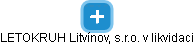LETOKRUH Litvínov, s.r.o. v likvidaci - náhled vizuálního zobrazení vztahů obchodního rejstříku