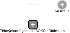 Tělovýchovná jednota SOKOL Otnice, z.s. - náhled vizuálního zobrazení vztahů obchodního rejstříku