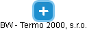 BW - Termo 2000, s.r.o. - náhled vizuálního zobrazení vztahů obchodního rejstříku