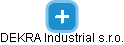 DEKRA Industrial s.r.o. - náhled vizuálního zobrazení vztahů obchodního rejstříku