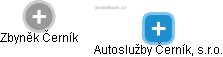 Autoslužby Černík, s.r.o. - náhled vizuálního zobrazení vztahů obchodního rejstříku