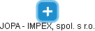 JOPA - IMPEX, spol. s r.o. - náhled vizuálního zobrazení vztahů obchodního rejstříku