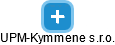 UPM-Kymmene s.r.o. - náhled vizuálního zobrazení vztahů obchodního rejstříku