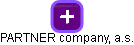 PARTNER company, a.s. - náhled vizuálního zobrazení vztahů obchodního rejstříku
