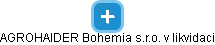 AGROHAIDER Bohemia s.r.o. v likvidaci - náhled vizuálního zobrazení vztahů obchodního rejstříku