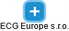 ECG Europe s.r.o. - náhled vizuálního zobrazení vztahů obchodního rejstříku