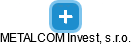 METALCOM Invest, s.r.o. - náhled vizuálního zobrazení vztahů obchodního rejstříku