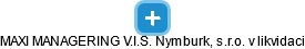 MAXI MANAGERING V.I.S. Nymburk, s.r.o. v likvidaci - náhled vizuálního zobrazení vztahů obchodního rejstříku