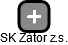 SK Zátor z.s. - náhled vizuálního zobrazení vztahů obchodního rejstříku