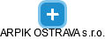 ARPIK OSTRAVA s.r.o. - náhled vizuálního zobrazení vztahů obchodního rejstříku