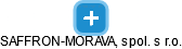 SAFFRON-MORAVA, spol. s r.o. - náhled vizuálního zobrazení vztahů obchodního rejstříku