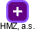 HMZ, a.s. - náhled vizuálního zobrazení vztahů obchodního rejstříku