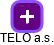 TELO a.s. - náhled vizuálního zobrazení vztahů obchodního rejstříku