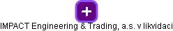 IMPACT Engineering & Trading, a.s. v likvidaci - náhled vizuálního zobrazení vztahů obchodního rejstříku