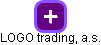 LOGO trading, a.s. - náhled vizuálního zobrazení vztahů obchodního rejstříku