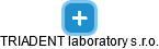 TRIADENT laboratory s.r.o. - náhled vizuálního zobrazení vztahů obchodního rejstříku