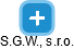 S.G.W., s.r.o. - náhled vizuálního zobrazení vztahů obchodního rejstříku