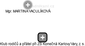 Klub rodičů a přátel při ZŠ Konečná Karlovy Vary, z. s. - náhled vizuálního zobrazení vztahů obchodního rejstříku