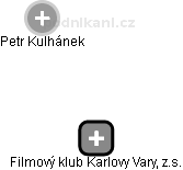 Filmový klub Karlovy Vary, z.s. - náhled vizuálního zobrazení vztahů obchodního rejstříku