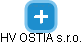HV OSTIA s.r.o. - náhled vizuálního zobrazení vztahů obchodního rejstříku
