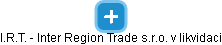 I.R.T. - Inter Region Trade s.r.o. v likvidaci - náhled vizuálního zobrazení vztahů obchodního rejstříku