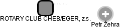 ROTARY CLUB CHEB/EGER, z.s. - náhled vizuálního zobrazení vztahů obchodního rejstříku