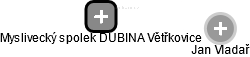 Myslivecký spolek DUBINA Větřkovice - náhled vizuálního zobrazení vztahů obchodního rejstříku