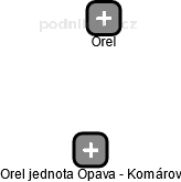 Orel jednota Opava - Komárov - náhled vizuálního zobrazení vztahů obchodního rejstříku
