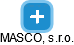 MASCO, s.r.o. - náhled vizuálního zobrazení vztahů obchodního rejstříku