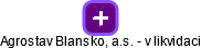 Agrostav Blansko, a.s. - v likvidaci - náhled vizuálního zobrazení vztahů obchodního rejstříku