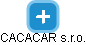 CACACAR s.r.o. - náhled vizuálního zobrazení vztahů obchodního rejstříku