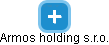 Armos holding s.r.o. - náhled vizuálního zobrazení vztahů obchodního rejstříku
