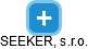 SEEKER, s.r.o. - náhled vizuálního zobrazení vztahů obchodního rejstříku