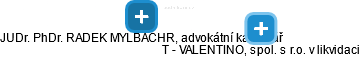T - VALENTINO, spol. s r.o. v likvidaci - náhled vizuálního zobrazení vztahů obchodního rejstříku