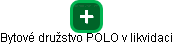 Bytové družstvo POLO v likvidaci - náhled vizuálního zobrazení vztahů obchodního rejstříku