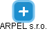 ARPEL s.r.o. - náhled vizuálního zobrazení vztahů obchodního rejstříku