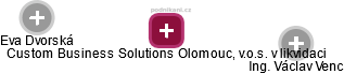 Custom Business Solutions Olomouc, v.o.s. v likvidaci - náhled vizuálního zobrazení vztahů obchodního rejstříku