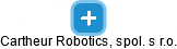 Cartheur Robotics, spol. s r.o. - náhled vizuálního zobrazení vztahů obchodního rejstříku